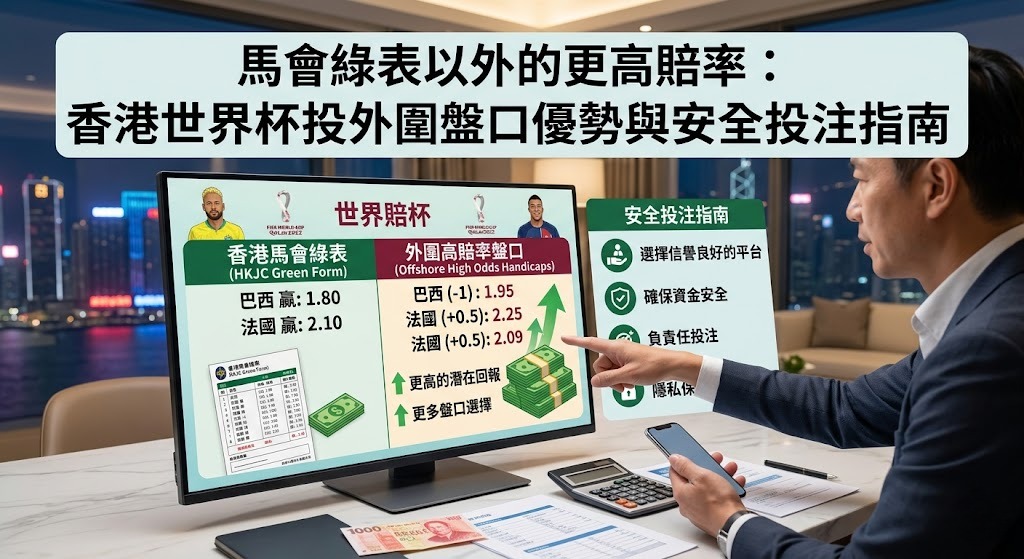 香港世界杯投注外圍盤口優勢與安全投注指南