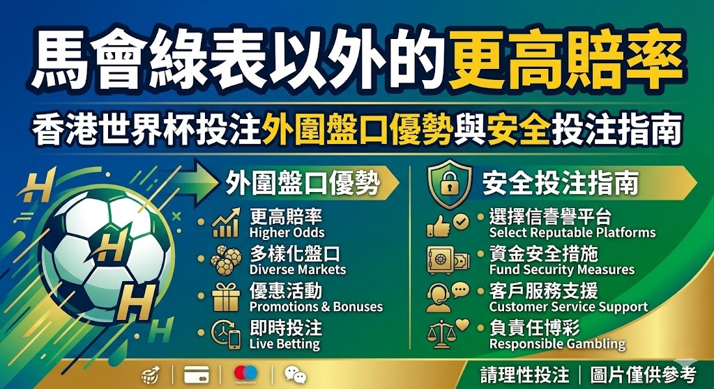 香港世界杯投注外圍盤口優勢與安全投注指南